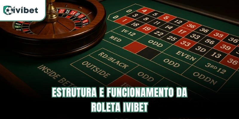 Estrutura e Funcionamento da Roleta Ivibet