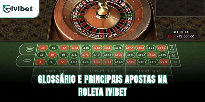Glossário e Principais Apostas na Roleta Ivibet